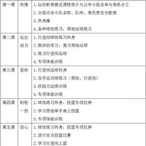 少儿篮球训练计划安排表